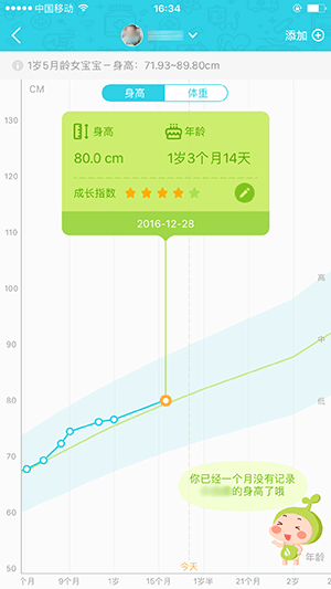小豆苗-成长记录.png
